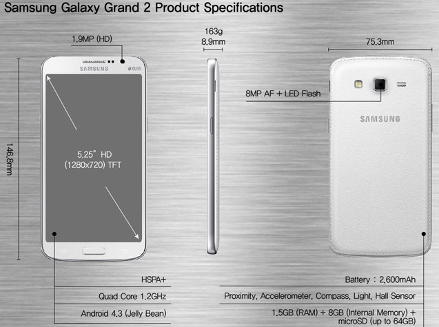 Galaxy grand II tech specifications