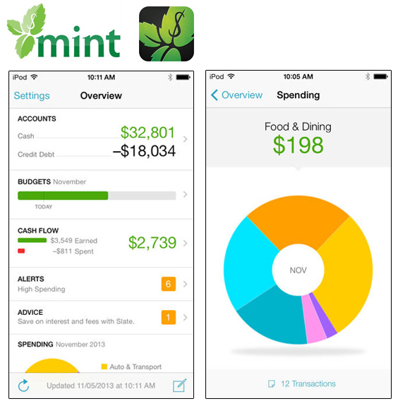 Mint Investing app